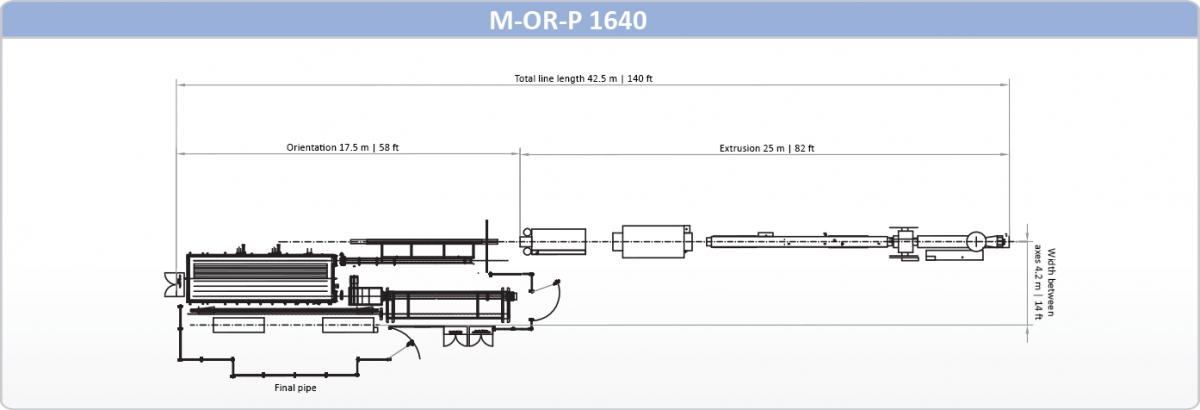 Molecor M-OR-P 1640