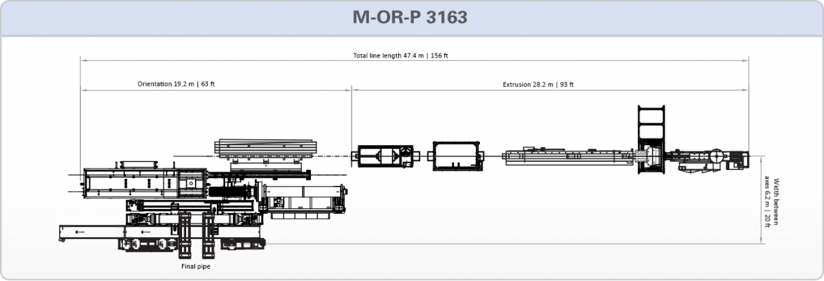 Molecor M-OR-P 3163