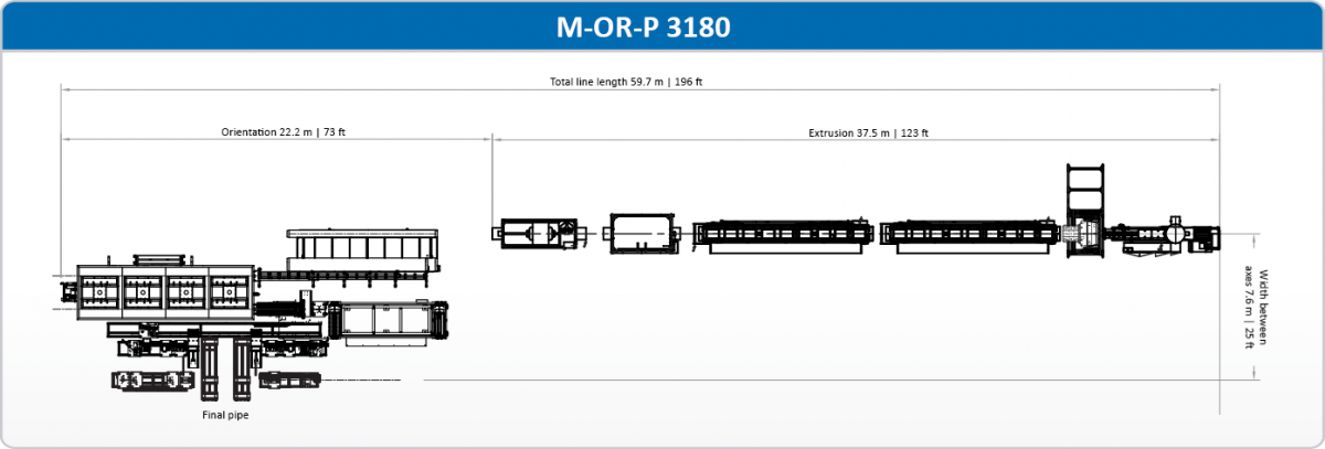 M-OR-P 3180