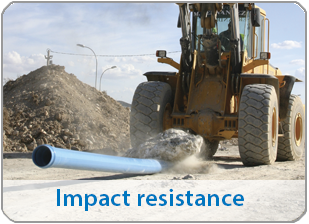 Impact Resistance