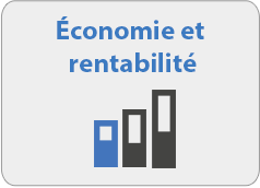 Économie et rentabilité