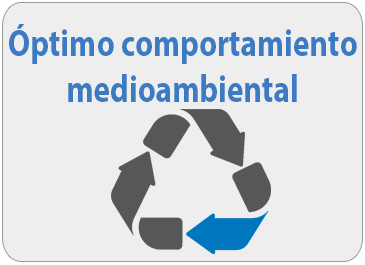 Comportamiento medioambiental