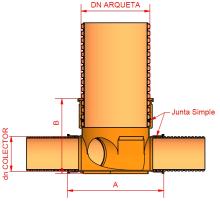 Arqueta de registro de 3 entradas para tubería SANECOR®