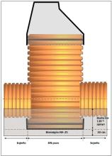 POZOS DN1000 PARA COLECTOR DN 800