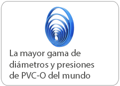 La mayor gama de diámetros