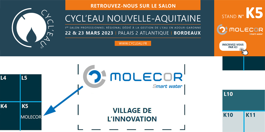 Molecor estará presente al Cycl’Eau Nouvelle-Aquitaine los 22 y 23 de marzo de 2023